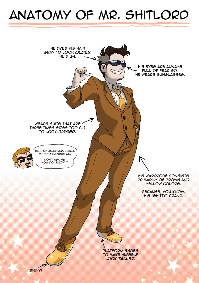 anatomy of shitlord
